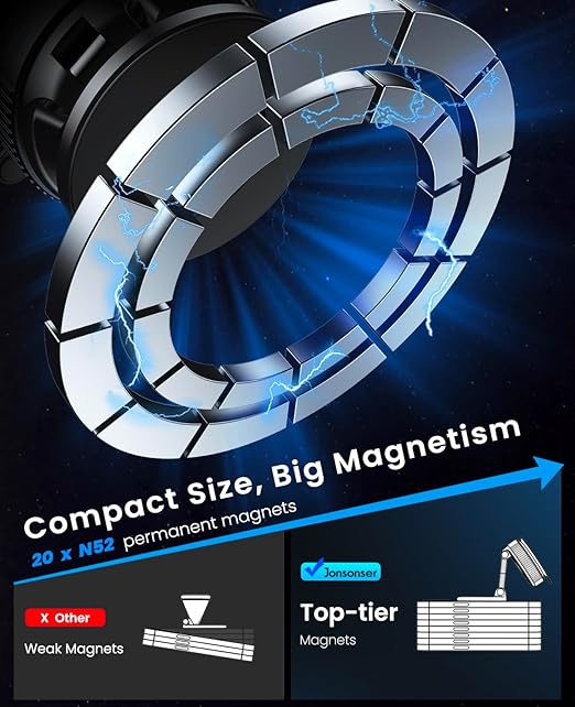 GripMax Magnetic Car Phone Mount – 360° Adjustable MagSafe Suction Holder