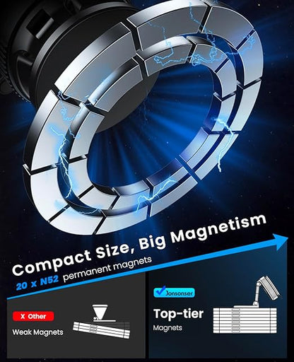 GripMax Magnetic Car Phone Mount – 360° Adjustable MagSafe Suction Holder